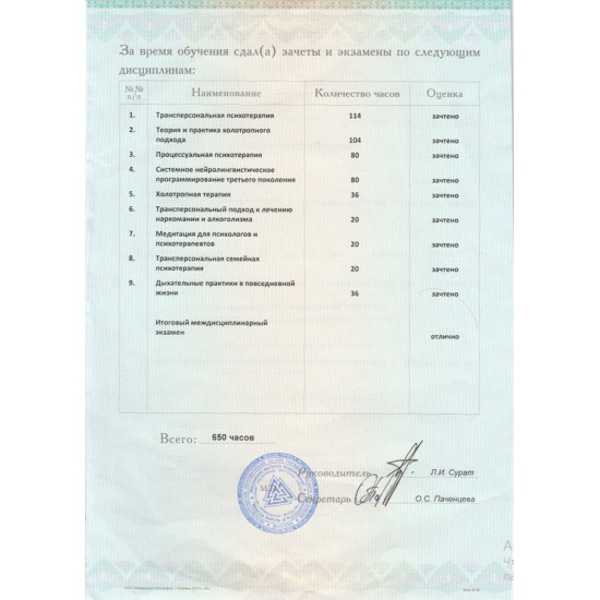 Диплом о профессиональной переподготовке